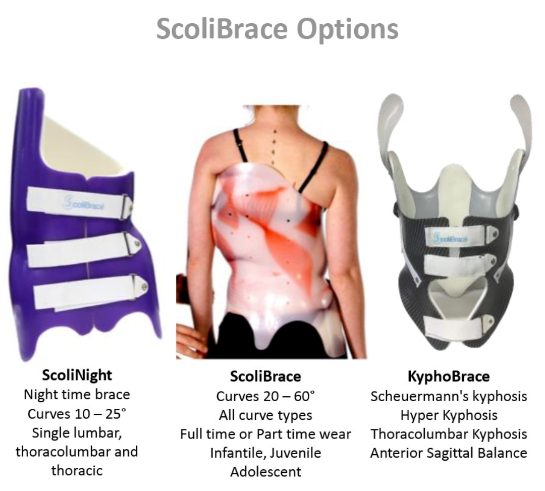 Scolibrace Options_Spinecare ChiropracticPicture